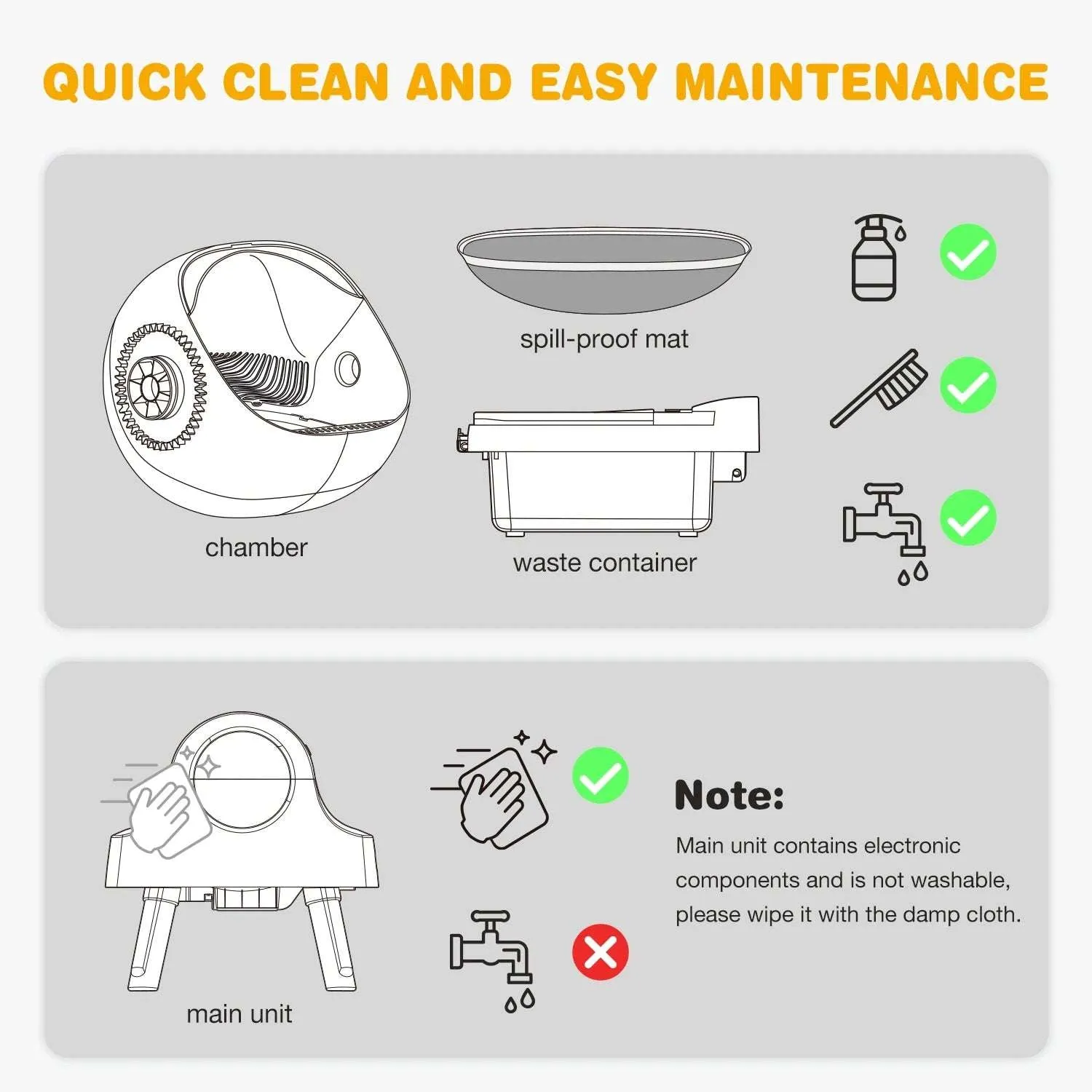 Automatic Self-Cleaning Cat Litter Box with Liners & Mat - Multiple Cats