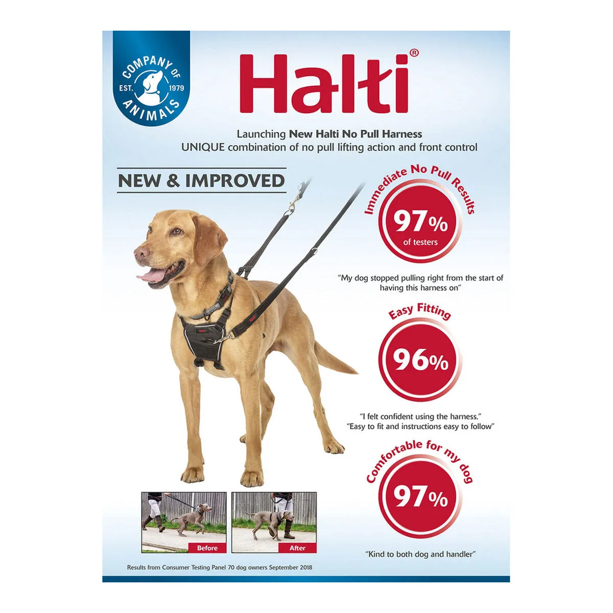Dog Harness by Company of Animals Halti Size s 2636 Cm