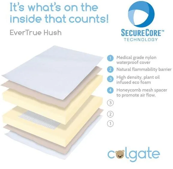 EverTrue Hush Crib Mattress