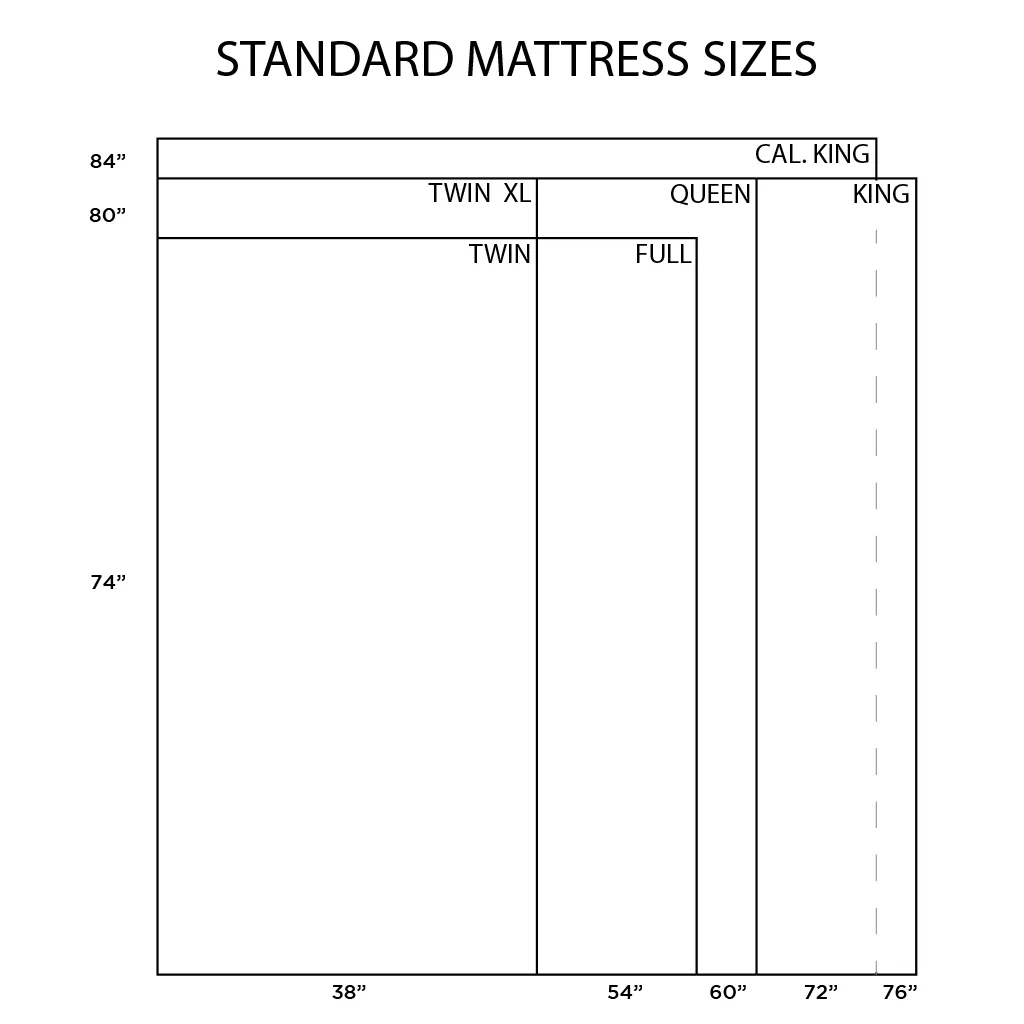 Hayworth Mattress II