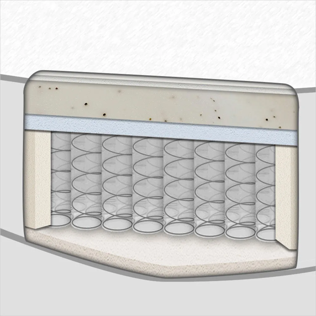 Hayworth Mattress II
